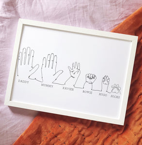 Family and Pet Personalised line drawing